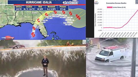 HURRICANE IDALIA AIMS AT FLORIDA CATASTROPHIC STORM SURGE EXPECTED FEMA PREDEPLOYED*CRISIS OF DEATH*