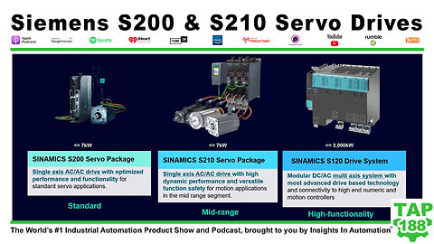 Siemens S200 and S210 Servo Drives