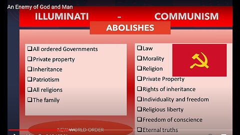 Communism within Society- An enemy of God and Man