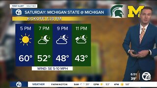 Here's your Michigan vs. Michigan State forecast