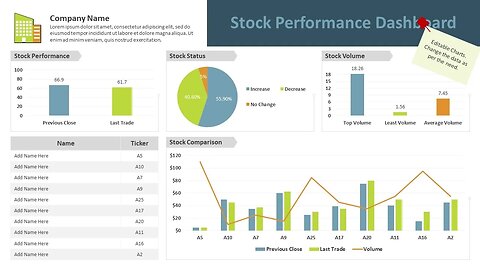 Stock Performance Dashboard PowerPoint Template