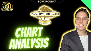 Canopy Growth: Another Leg Down Expected As CGC Approaches Daily Oversold Territory