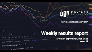 Stock Trader Weekly Results | September 25th, 2023