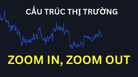 Cấu trúc thị trường luôn đúng, zoom in zoom out. Trading | Angel