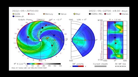 RADIATION IMPACT TO EARTH 5/24/22