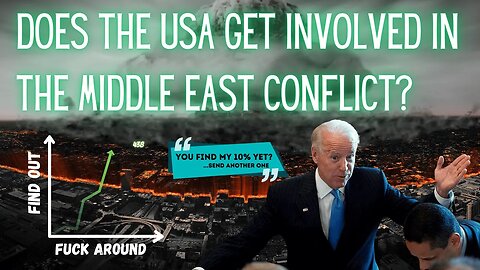 Will the USA get involved in the Middle East Conflict? #isreal #usa #nyse #marketing #tsla #spy