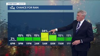 Scattered thundershowers move in tonight