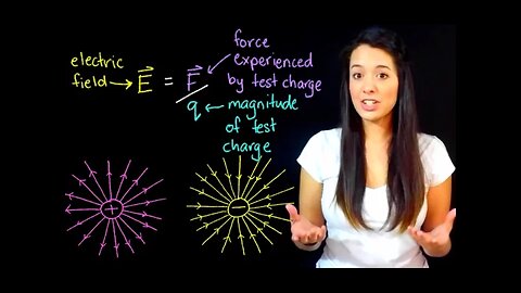 Introduction to Electric Fields