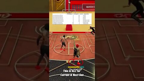 HOW TO MAKE THE BEST BUILD IN NBA 2K23 #shorts #nba2k23 #2k23
