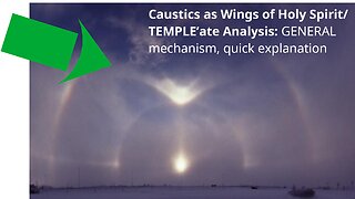 Caustics as Wings of Holy Spirit/TEMPLE’ate Analysis: GENERAL mechanism+quick explanation #sc