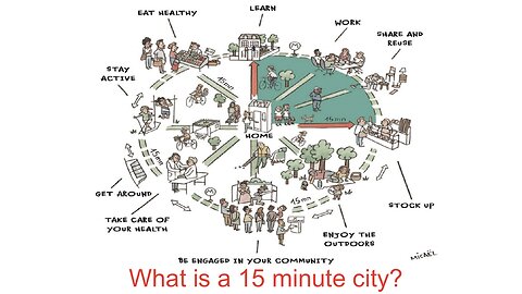 Welcome to your 15 minutes city!