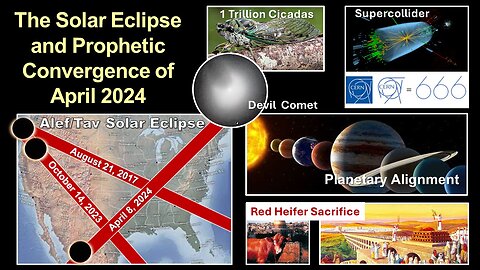 4/6/24 The Solar Eclipse and Prophetic Convergence of April 2024