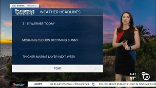 ABC 10News Pinpoint Weather with Meteorologist Megan Parry