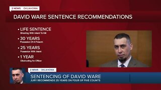 Sentencing Of David Ware