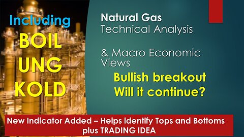 Natural Gas BOIL UNG KOLD Technical Analysis Feb 29 2024