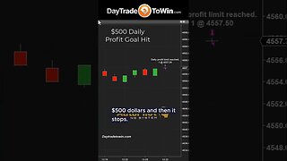 Try not to Copy this Day Trader's System #daytradetowin #learningtotrade #daytrading