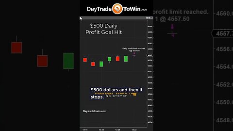 Try not to Copy this Day Trader's System #daytradetowin #learningtotrade #daytrading