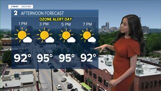 Hot And Sunny Into The Weekend