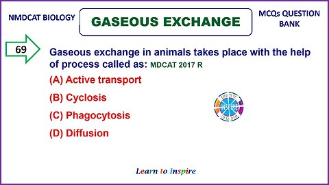 Gaseous Exchange: Part 4(61-80). #Gaseousexchangemcqs,#respiratorysystem ,#MDCAT #NEET #NUMS #pppc