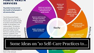 Some Ideas on "10 Self-Care Practices to Improve Your Mental Well-Being" You Need To Know