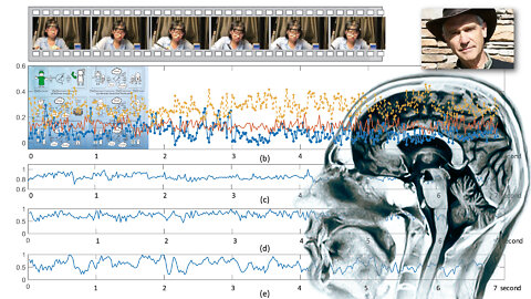 Is Deep Focus Brainwave Encoding the Next Generation of MK Ultra? with David Hawkins