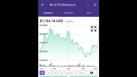 ETH Ethereum