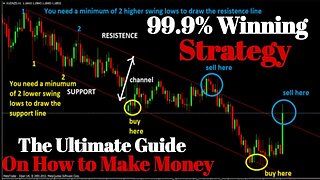 The Ultimate Forex Trading Strategies 🔥🤑🔥 FOR MASSIVE PROFITS 💰💸