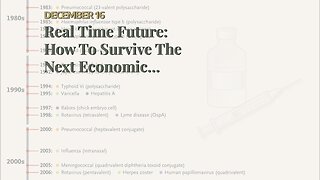 Real Time Future: How To Survive The Next Economic Crash