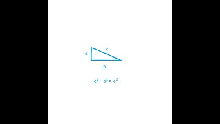 The Pythagorean Theorem Visually Demonstrated!