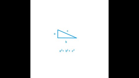 The Pythagorean Theorem Visually Demonstrated!