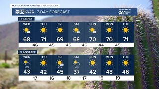 Possible chance of showers for tomorrow morning