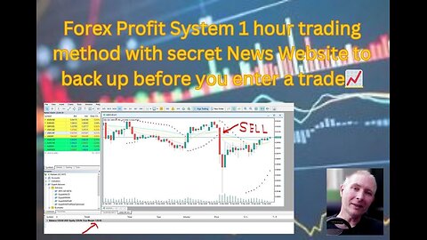 Forex Profit System 1 hour trading method with secret News Website