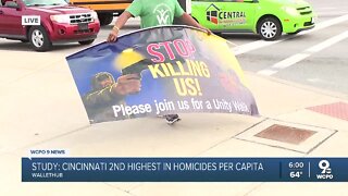 Cincinnati is 2nd highest in homicides per capita, study says