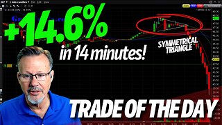 TRADE OF THE DAY: +14.6% on IEP in 14 mins! - Day Trading Strategies
