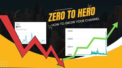 From Zero to Hero | Secrets to Skyrocket Your YouTube Views