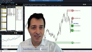 Futures Trading Course 2021 I Complete Guide For Beginner & Advanced Traders I [LIVE] Trading