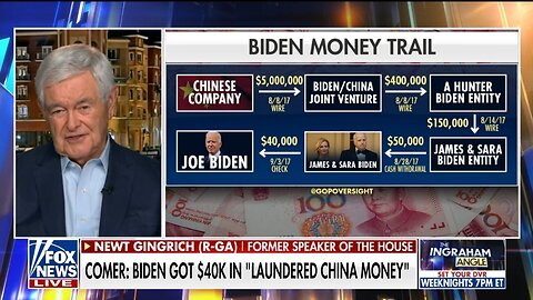 Newt Gingrich: How Long Will The Media Avoid Biden's Corruption?