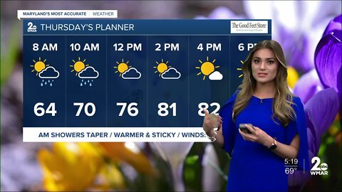 WMAR-2 News Stevie Daniels forecasts a warm-up