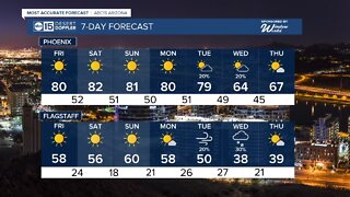 Temperatures stay in the 80s through the weekend