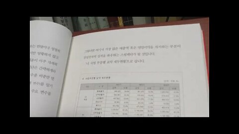 내가 산 주식은 왜 안 오를까, 진홍국, 삼성전자, 가치주, 장기투자, 경제적해자, 배당지급, 아마존,성장주, 애널리스트, 바이오기업, 삼성전자, 가치주,안랩,테마주,애플,과점주