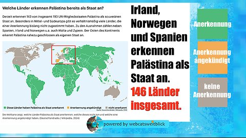 Mit Irland, Norwegen und Spanien erkennen 146 Staaten Palästina als Staat an