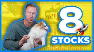 Top 8 Stocks NOW (August 2020) | Weekly Scan EP 026