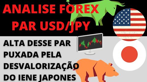 Analise Forex USDJPY Iene Bastante Desvalorizado - 91