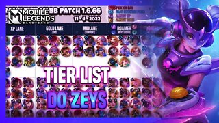 FINALMENTE SAIU A TIER LIST DO ZEYS DO META ATUAL!!!! | MLBB