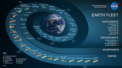 EARTH FROM SPACE: Like You've Never Seen Before