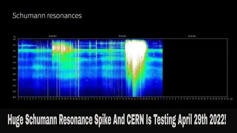 Huge Spike In Schumann Resonance And CERN Is Testing April 29th 2022!