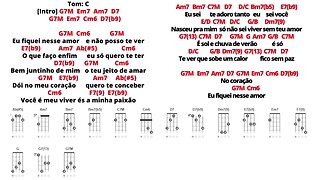 Chuva de verão Soweto #pagode #cavaquinho #cifrassimplificadas #pagode90