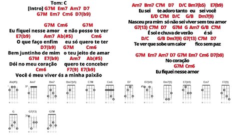 Chuva de verão Soweto #pagode #cavaquinho #cifrassimplificadas #pagode90