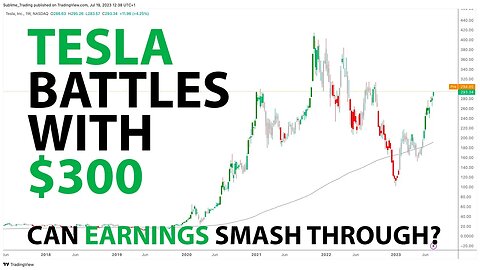 Will Today's Earnings Bust Tesla's $300 Stock Resistance Barrier?