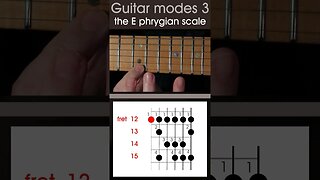 LEFT HANDED guitar lesson - Modes 3, How to play the E Phrygian scale. #shorts